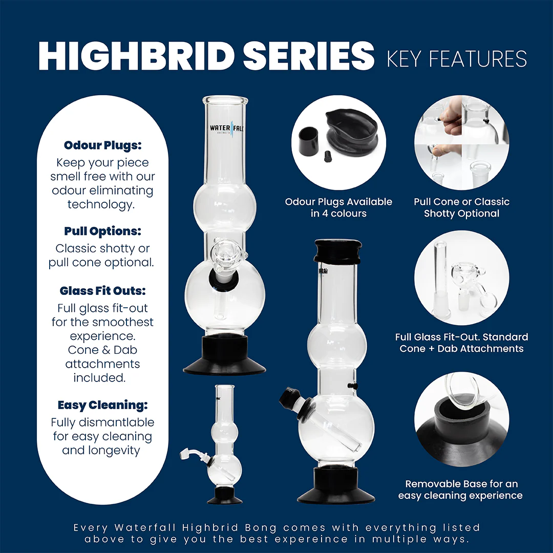 Waterfall Terminator Highbrid Series Glass Bong - Black - Image 3